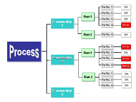 This graphic is explained in the accompanying text