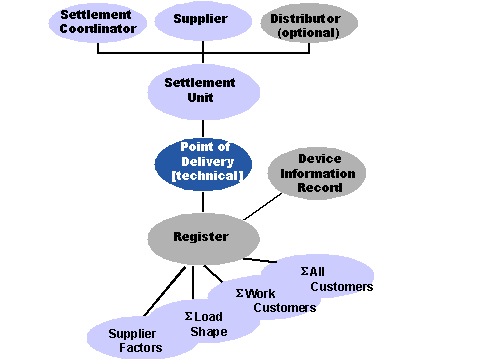 This graphic is explained in the accompanying text
