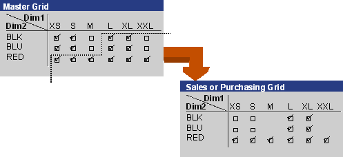 This graphic is explained in the accompanying text
