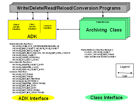 This graphic is explained in the accompanying text