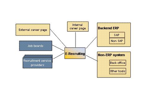 This graphic is explained in the accompanying text
