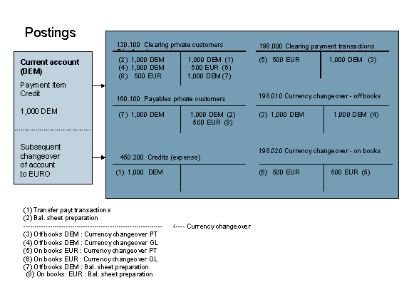 This graphic is explained in the accompanying text