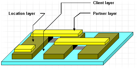 This graphic is explained in the accompanying text