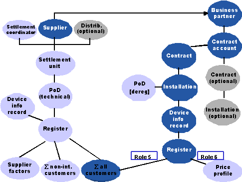 This graphic is explained in the accompanying text