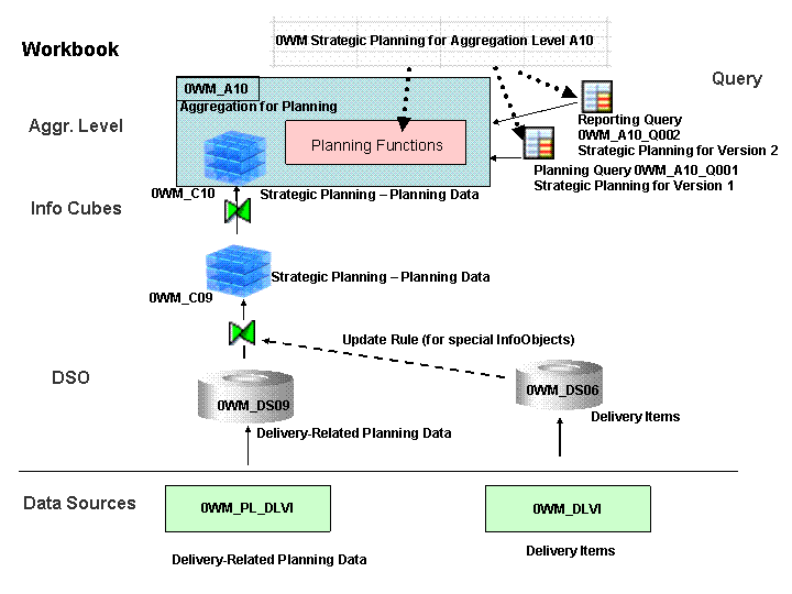 This graphic is explained in the accompanying text.