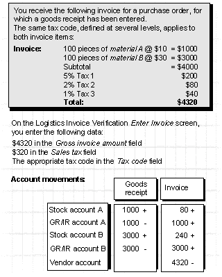 This graphic is explained in the accompanying text