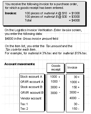 This graphic is explained in the accompanying text