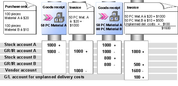 This graphic is explained in the accompanying text