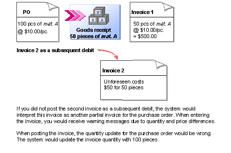 This graphic is explained in the accompanying text