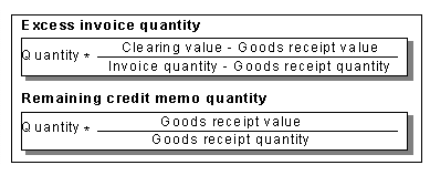 This graphic is explained in the accompanying text
