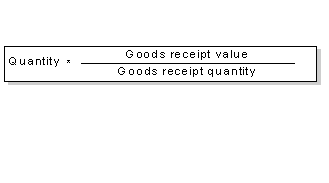 This graphic is explained in the accompanying text