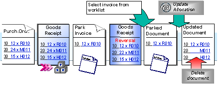 This graphic is explained in the accompanying text