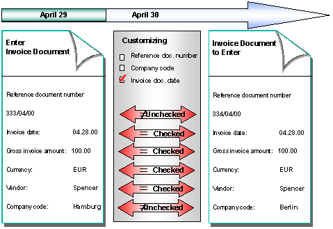 This graphic is explained in the accompanying text