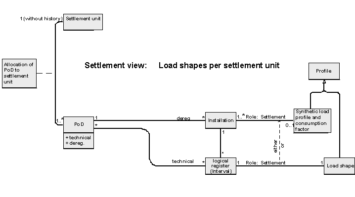 This graphic is explained in the accompanying text