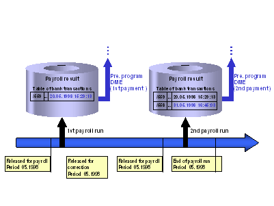 This graphic is explained in the accompanying text