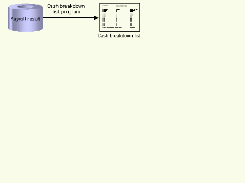 This graphic is explained in the accompanying text