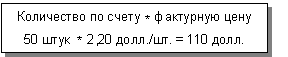 Графические значения объяснены в сопроводительном тексте