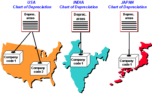 This graphic is explained in the accompanying text