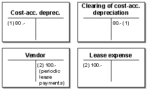 This graphic is explained in the accompanying text