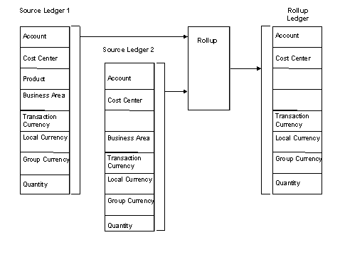 This graphic is explained in the accompanying text