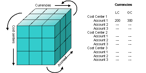 This graphic is explained in the accompanying text