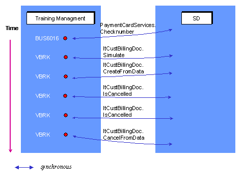 This graphic is explained in the accompanying text