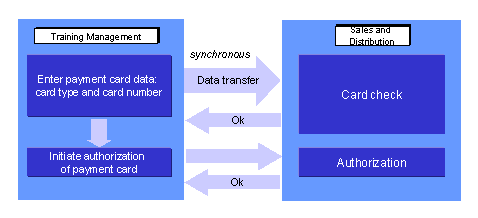 This graphic is explained in the accompanying text
