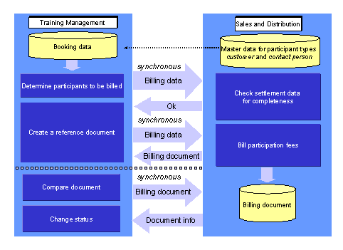 This graphic is explained in the accompanying text