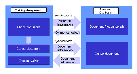 This graphic is explained in the accompanying text