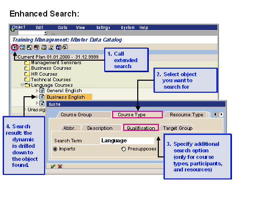 This graphic is explained in the accompanying text