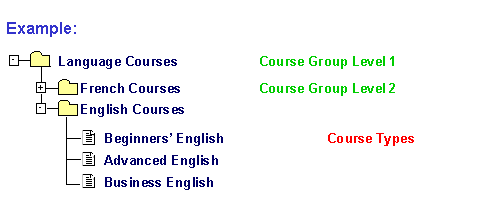 This graphic is explained in the accompanying text