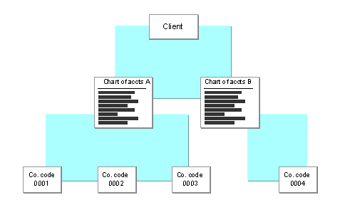 This graphic is explained in the accompanying text