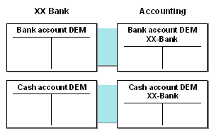 This graphic is explained in the accompanying text