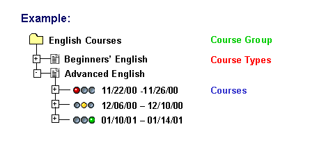 This graphic is explained in the accompanying text