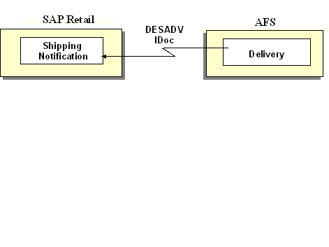 This graphic is explained in the accompanying text