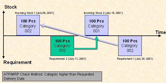 This graphic is explained in the accompanying text