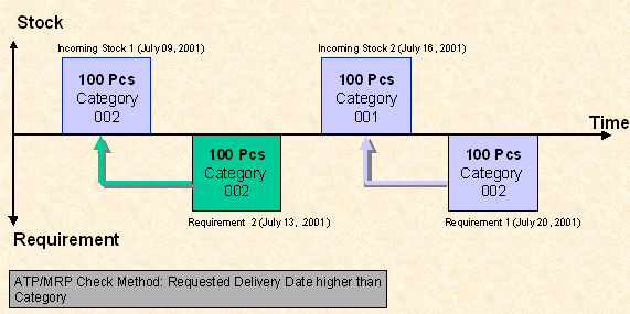 This graphic is explained in the accompanying text