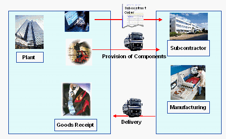 This graphic is explained in the accompanying text