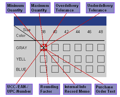This graphic is explained in the accompanying text