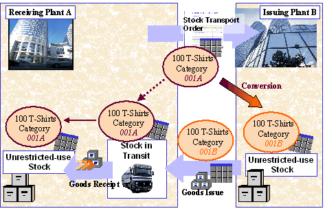 This graphic is explained in the accompanying text