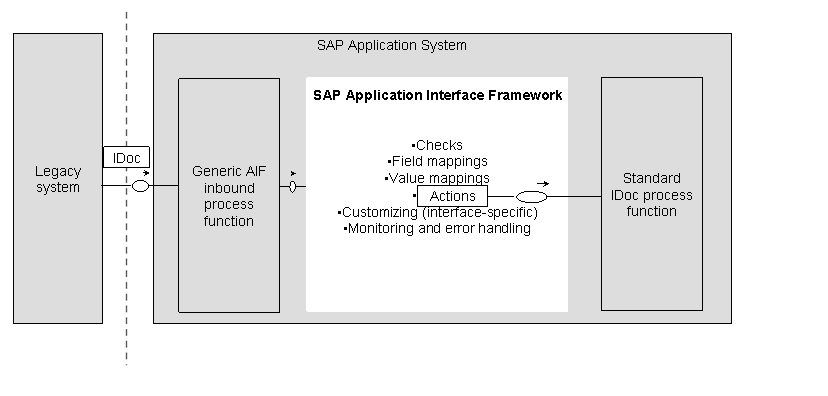 This graphic is explained in the accompanying text.