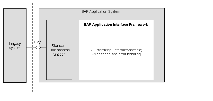 This graphic is explained in the accompanying text.