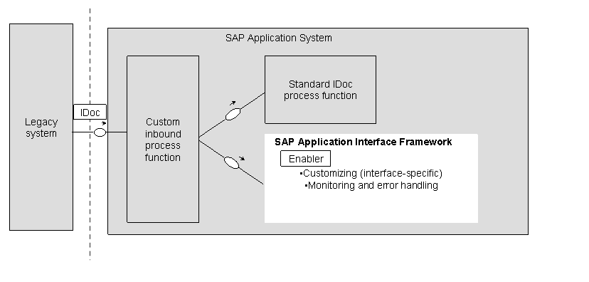 This graphic is explained in the accompanying text.