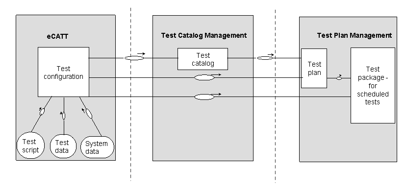 This graphic is explained in the accompanying text.