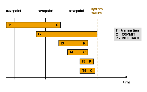 Diese Grafik wird im zugeh&ouml;rigen Text erkl&auml;rt