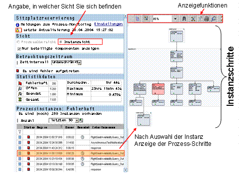 Diese Grafik wird im zugeh&ouml;rigen Text erkl&auml;rt