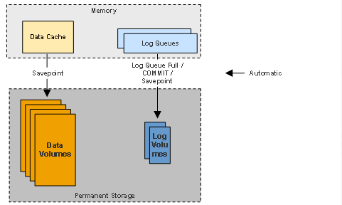 Diese Grafik wird im zugeh&ouml;rigen Text erkl&auml;rt