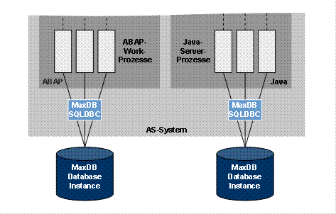 Diese Grafik wird im zugeh&ouml;rigen Text erkl&auml;rt