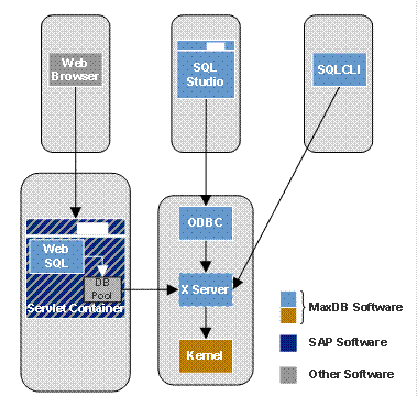 Diese Grafik wird im zugeh&ouml;rigen Text erkl&auml;rt