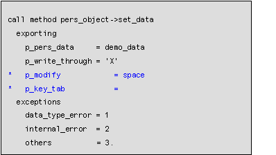 Diese Grafik wird im zugeh&ouml;rigen Text erkl&auml;rt